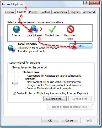 คลิกแท็บ security->local intranet->sites
