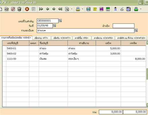 การบันทึกค่าโสหุ้ยในการผลิต ทั้ง Periodic และ Perpetual จะลงบัญชีเหมือนกัน