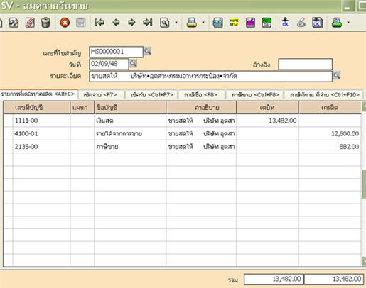 การบันทึกบัญชีรายการขาย กรณีใช้วิธี Periodic