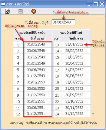 เฉลี่ยให้รอบบัญชีเก่าทั้งหมดที่ยังไม่ปิดบัญชี สิ้นสุดภายในงวดที่ 12