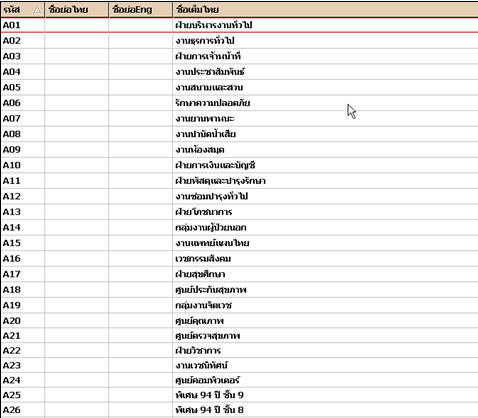 กำหนดคลังสินค้า