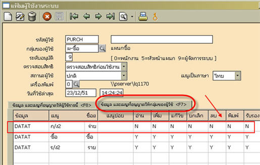 มีการกำหนดสิทธิเอาไว้ทั้งในส่วนของผู้ใช้งานรายนี้ และกลุ่มของผู้ใช้งานรายนี้