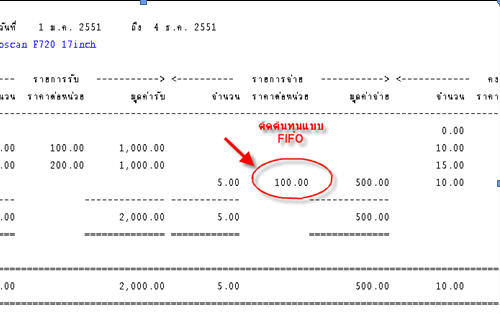 การคำนวณต้นทุนแบบเข้าก่อนออกก่อน FIFO
