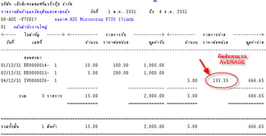 การคำนวณต้นทุนกรณีใช้วิธีถัวเฉลี่ย Average