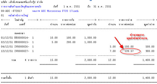 กรณีตัดสินค้าที่ดึงจากต้นทุนจากหลายล็อตสินค้า
