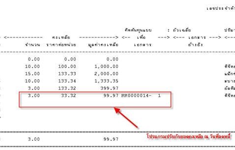 สำหรับการปรับปรุงต้นทุนกรณีใช้วิธีแบบถัวเฉลี่ย จะไม่มีการปรับปรุงต้นทุนย้อนหลัง