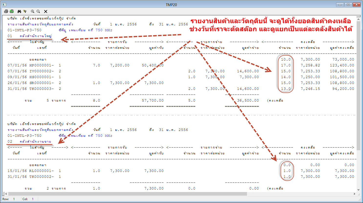 รายงานสินค้าและวัตถุดิบ ดูได้ทั้งยอดคงเหลือในช่วงที่จะขายสินค้า รวมถึงคลัง